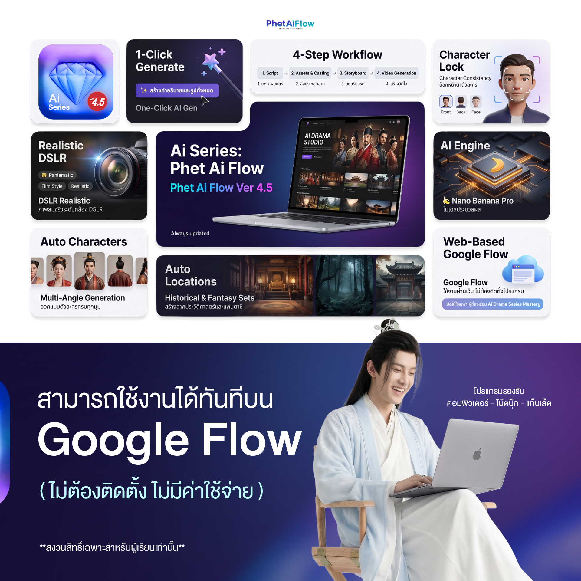 Ai Series Phet Ai Flow Ver 4.5 สามารถใช้งานได้ทันทีบน Google Flow ไม่ต้องติดตั้ง ไม่มีค่าใช้จ่าย